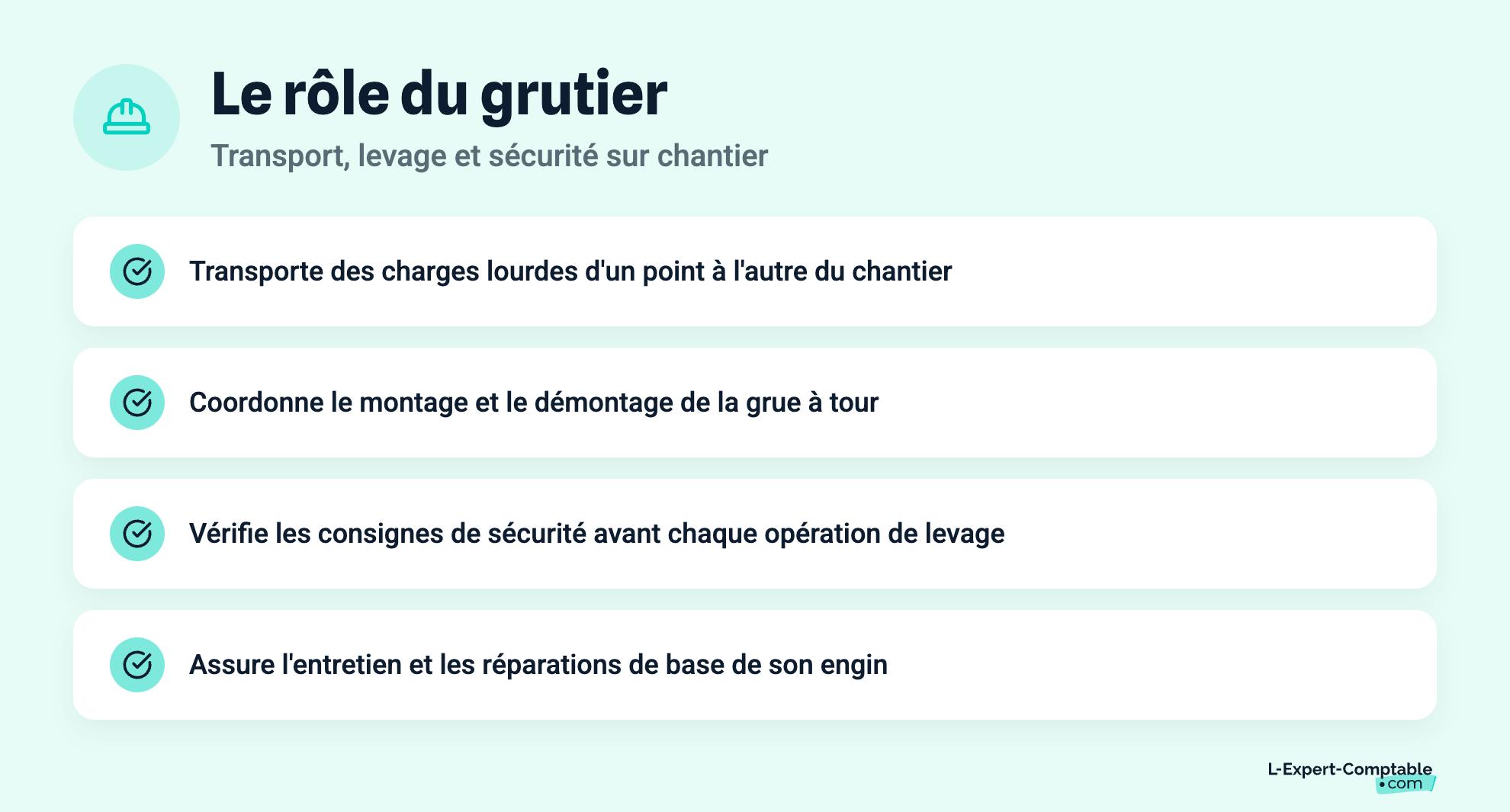Le rôle du grutier